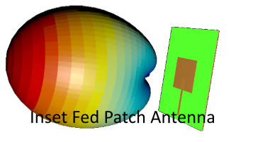 Inset Fed Patch Antenna