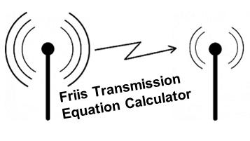 Friis transmission equation calculator